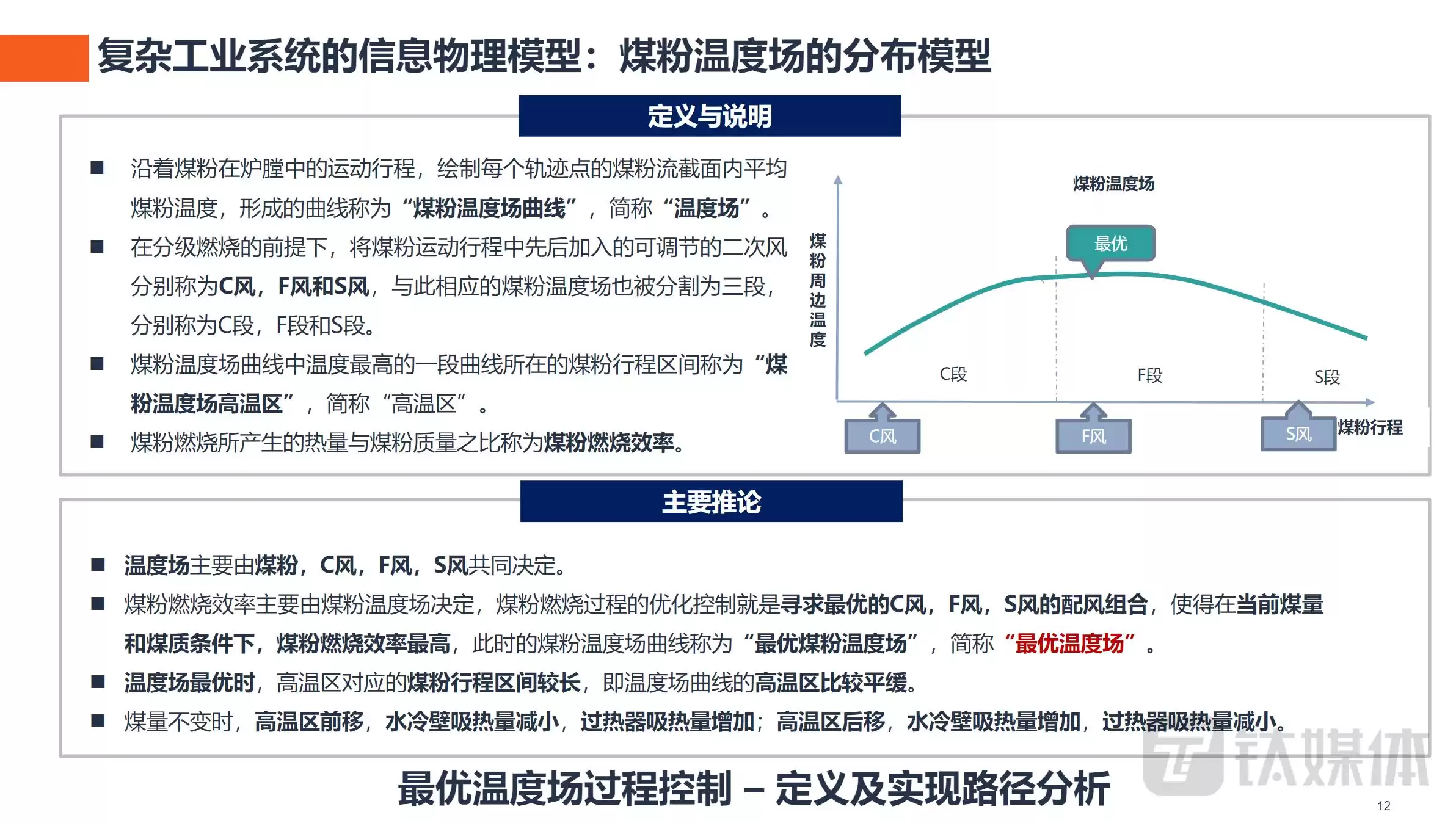 工业4.0核心之战：CPS技术如何颠覆传统制造？朱卫列峰会深度！-第3张图片-正海烽科技 - 领先的只能推广行业，智能制造解决方案提供商