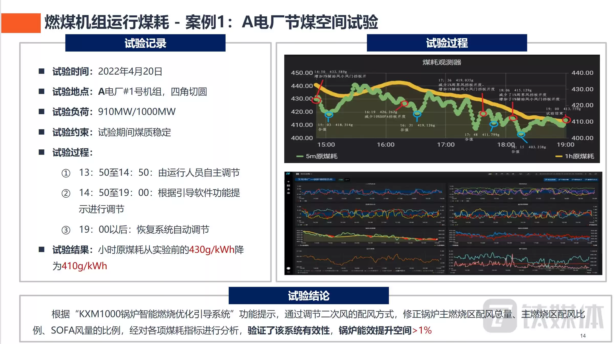工业4.0核心之战：CPS技术如何颠覆传统制造？朱卫列峰会深度！-第5张图片-正海烽科技 - 领先的只能推广行业，智能制造解决方案提供商