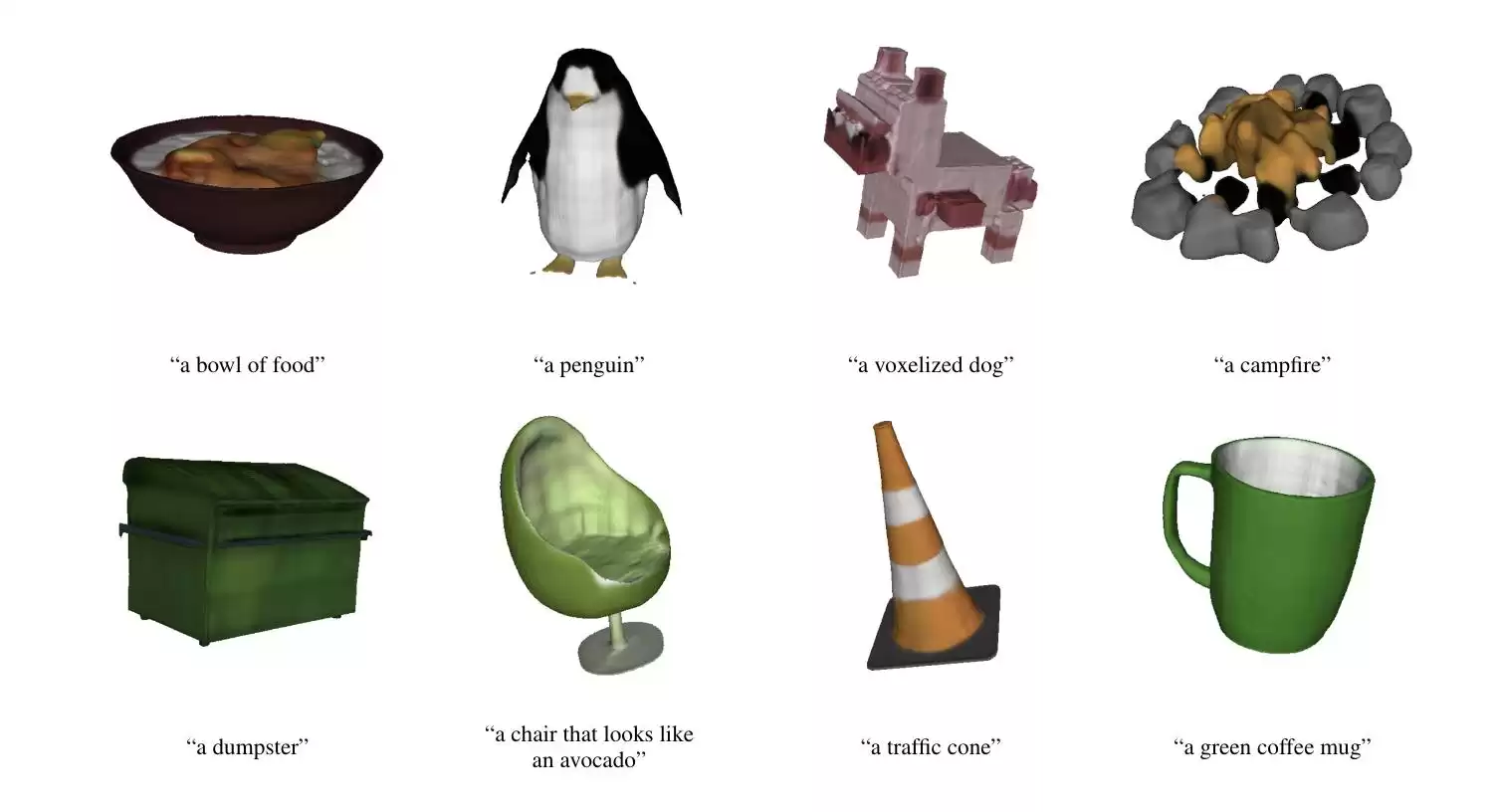 从混沌到创世：Diffusion扩散模型如何引爆3D内容生成革命