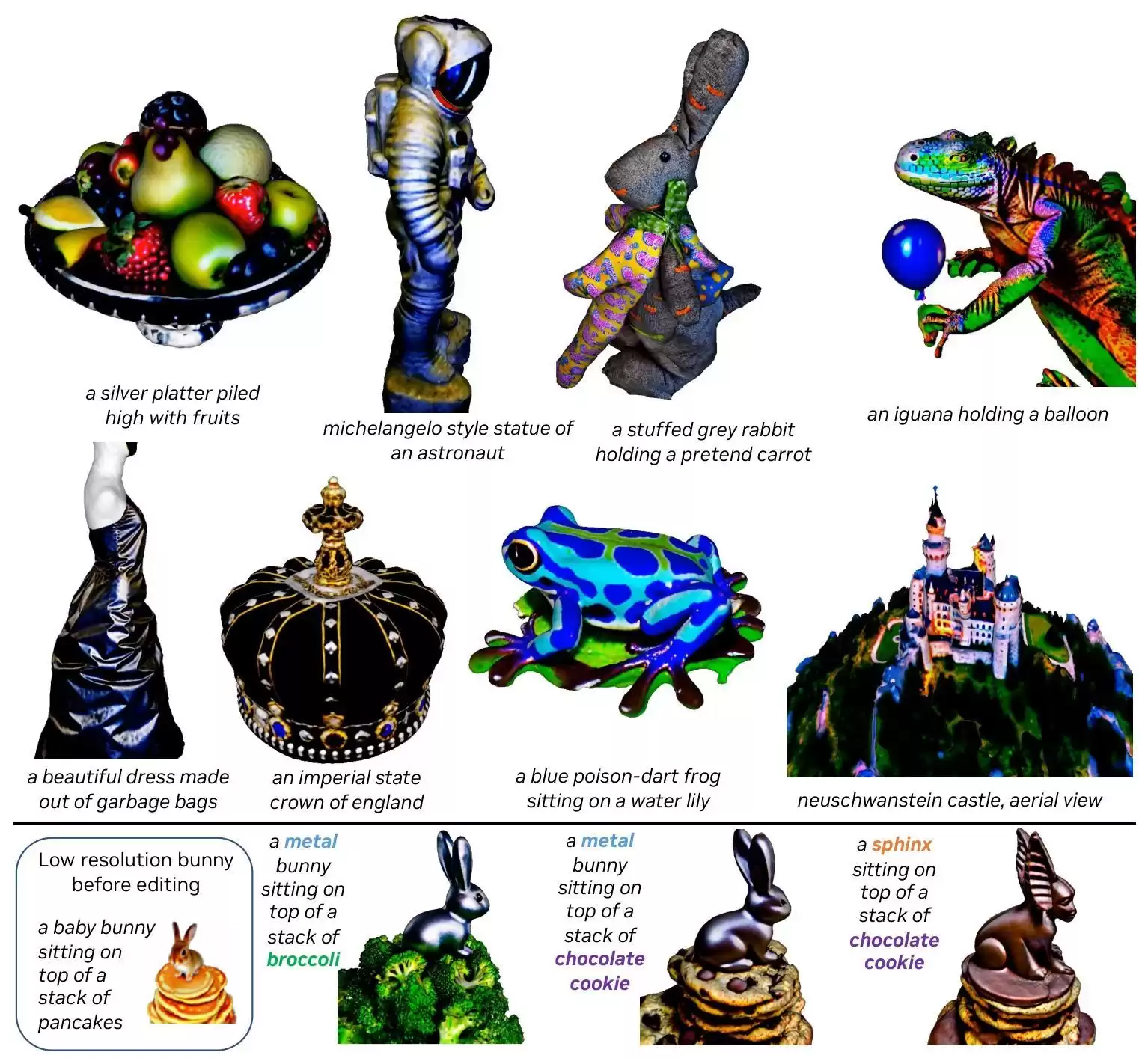 从混沌到创世：Diffusion扩散模型如何引爆3D内容生成革命