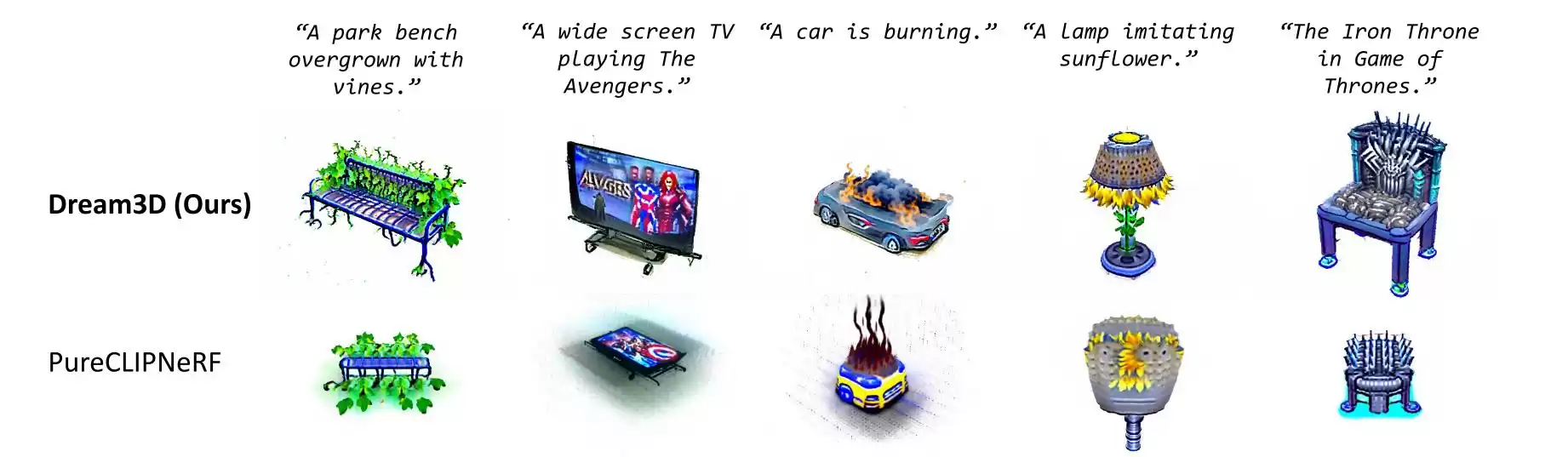 从混沌到创世：Diffusion扩散模型如何引爆3D内容生成革命