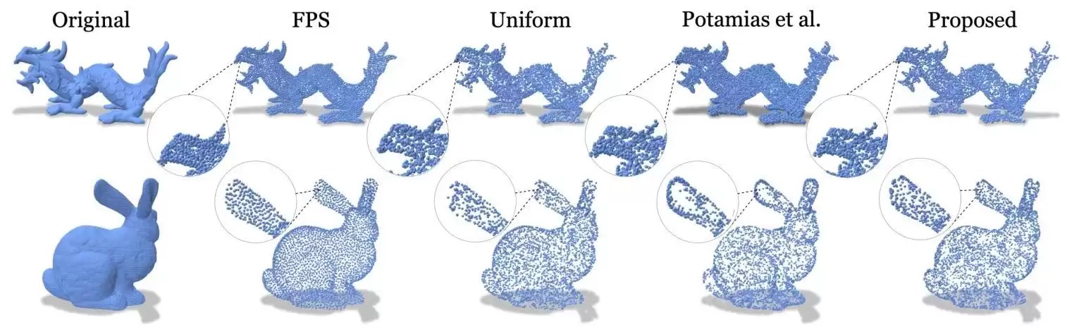 从混沌到创世：Diffusion扩散模型如何引爆3D内容生成革命