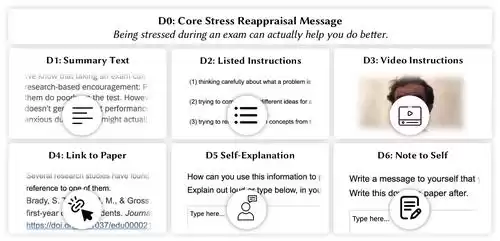 从混沌到创世：Diffusion扩散模型如何引爆3D内容生成革命