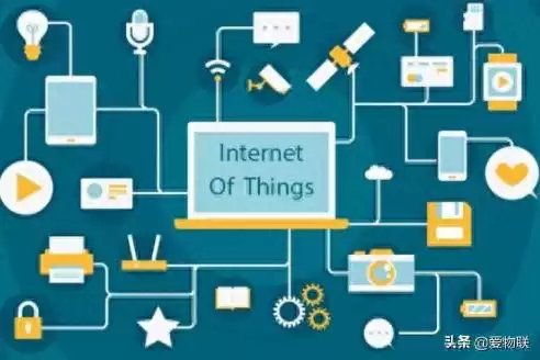 物联网控制系统终极指南：从零精通，掌控万物互联的智能核心！-第1张图片-正海烽科技 - 领先的只能推广行业，智能制造解决方案提供商