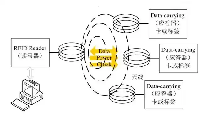 物联网终极解密：智能硬件何以“思考”？核心技术与未来战局全透视