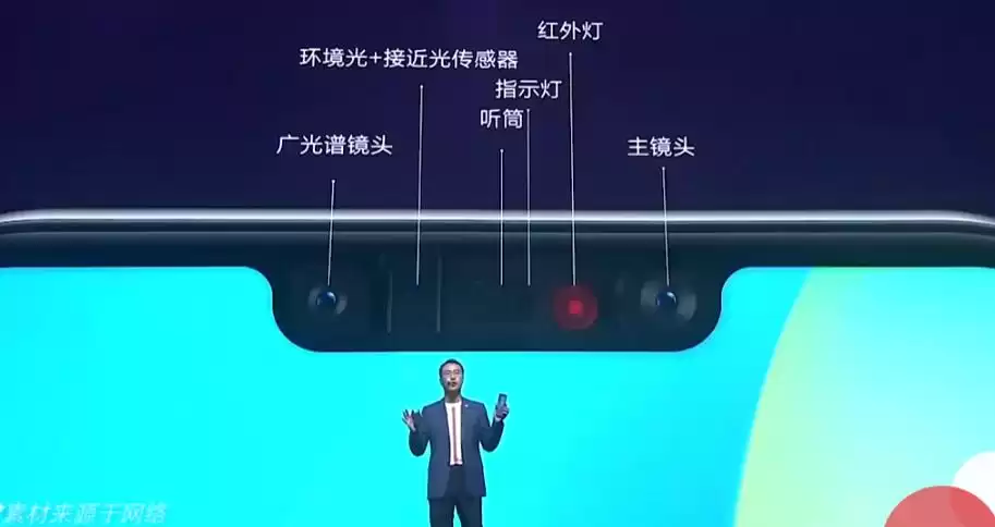 3D人脸识别真相大起底：它真是解锁神器？五大方案终极对决！