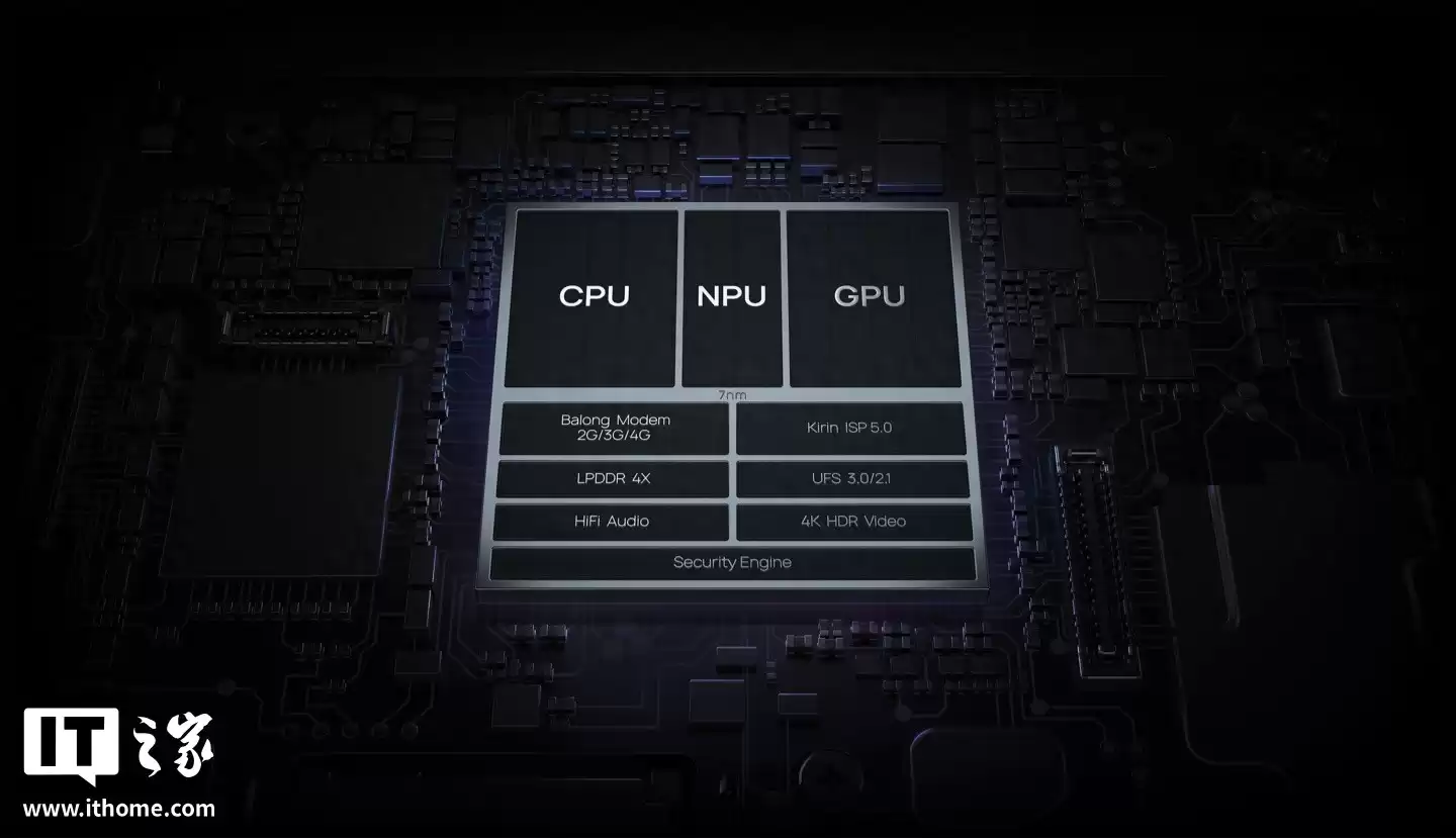 重磅！华为AI技术颠覆性突破：算力利用率跃升70%，破解行业效率瓶颈！