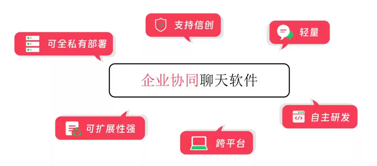 即时通讯（IM）终极解密：从技术内核到企业安全，一文掌握所有精髓！