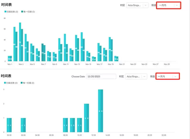 官网二维码终极攻略：一键生成，精准追踪，让每次扫描都转化为商机！
