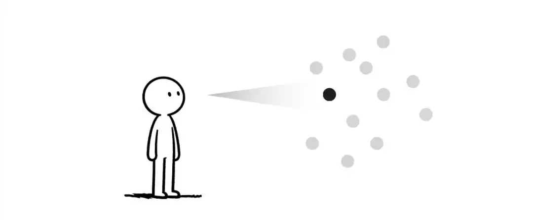 思维升维：用系统思维取代点状思维，引爆你的指数级成长-第5张图片-正海烽科技 - 领先的只能推广行业，智能制造解决方案提供商