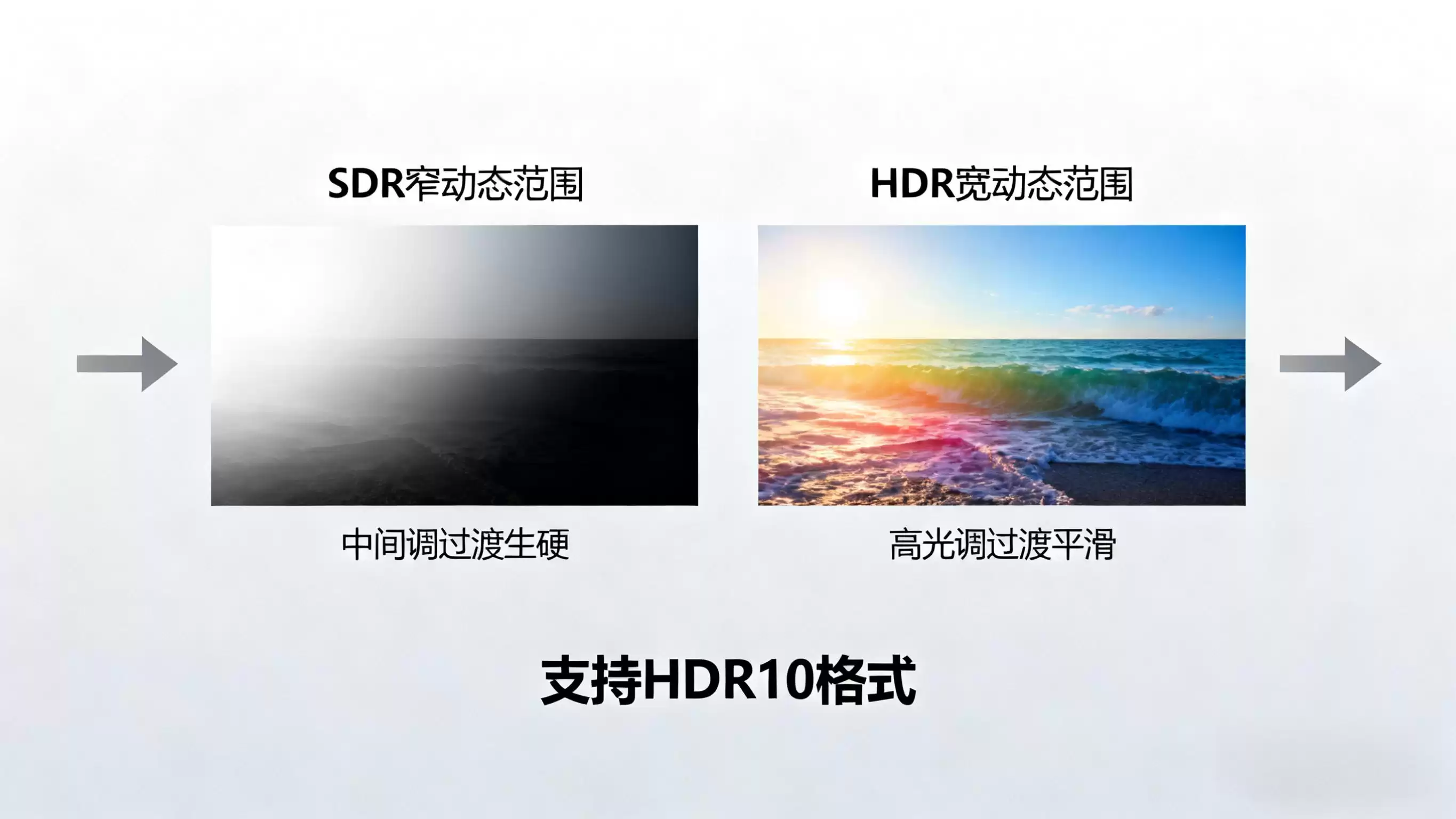 HDR投影仪终极对决：光影革命，告别平庸画面！