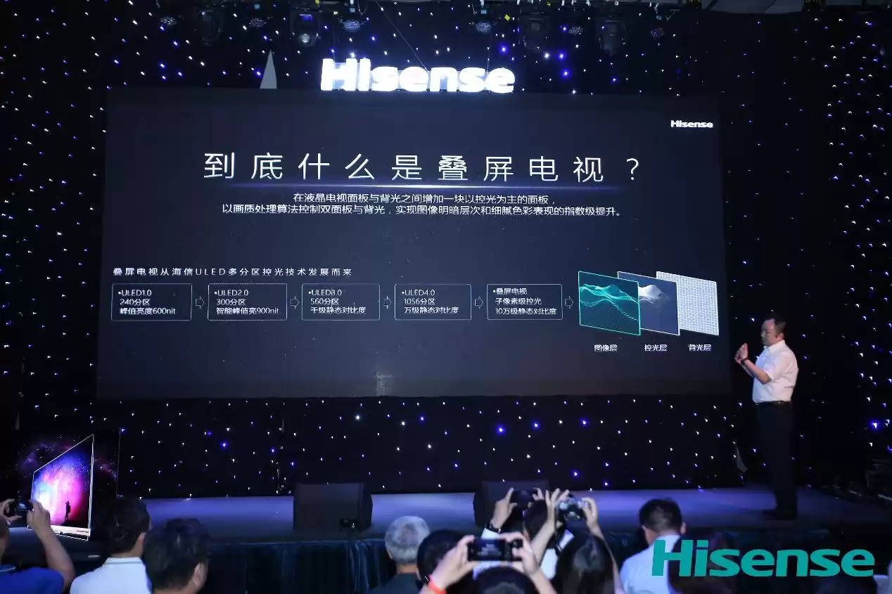 颠覆视觉神话！院士揭秘海信叠屏电视如何改写全球液晶显示史