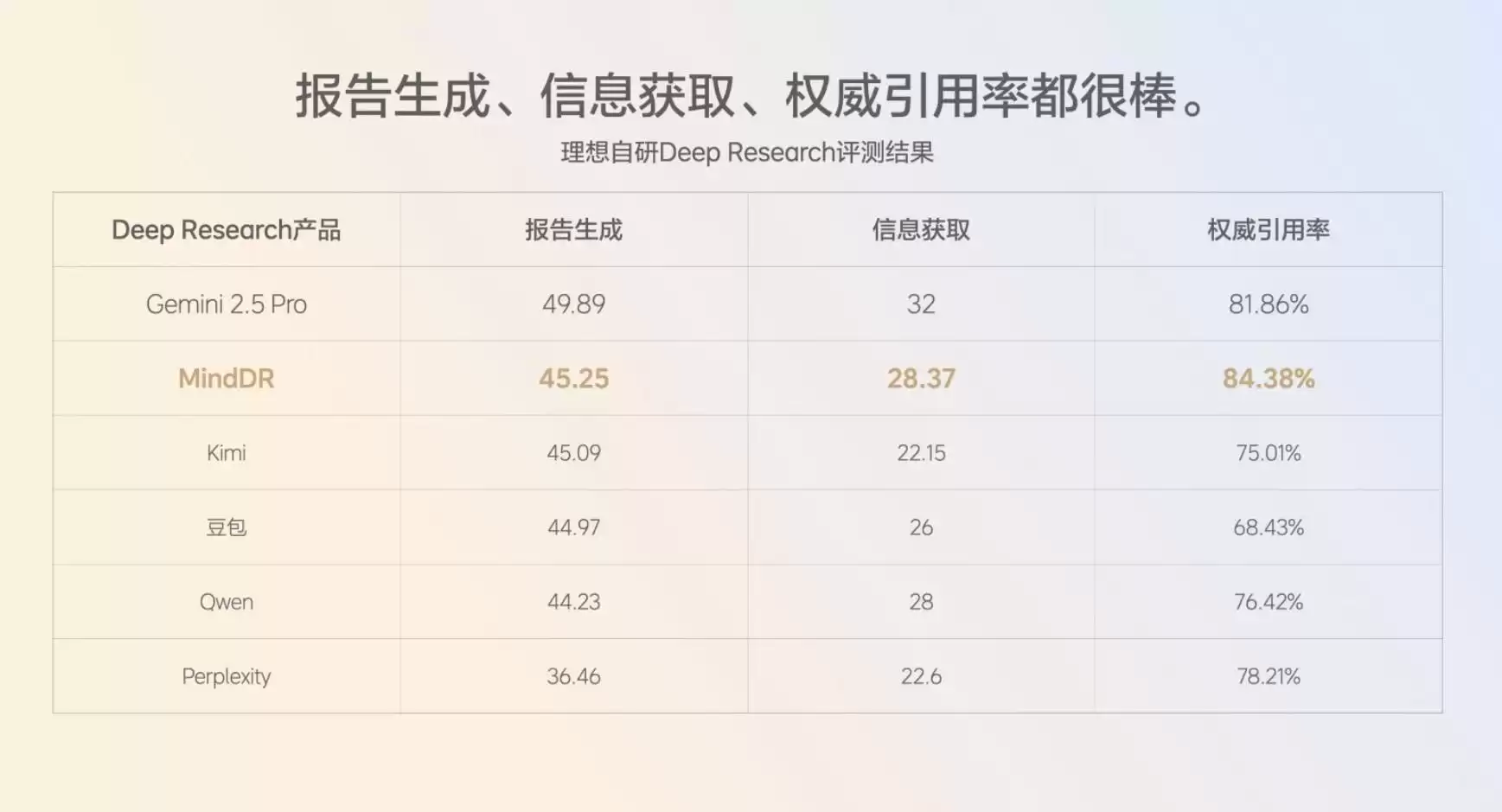 中国造车新势力全面换道，引爆“物理AI”革命时代