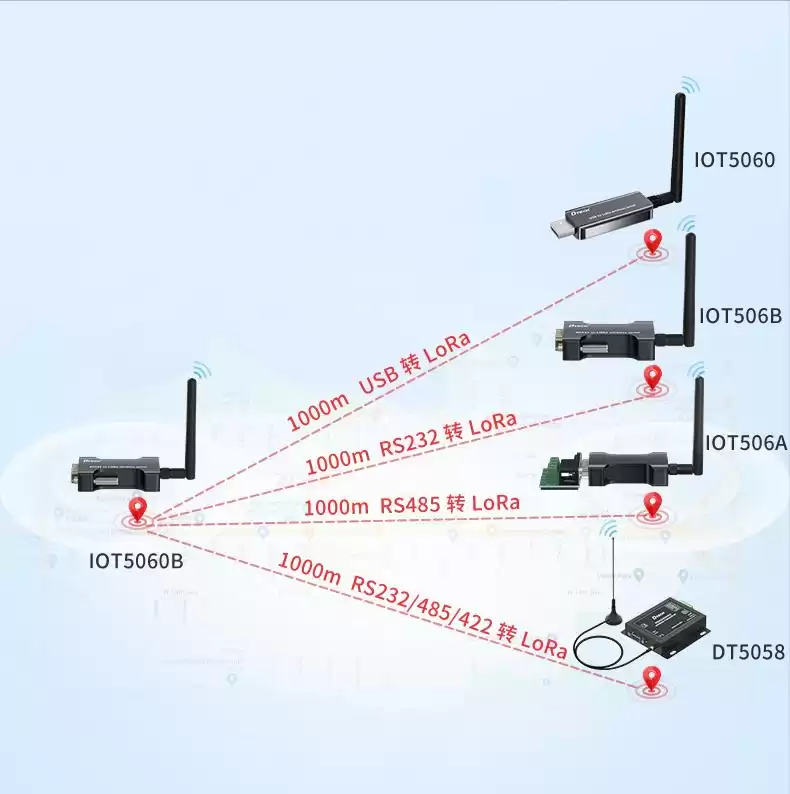LoRa无线技术大揭秘：1分钟征服物联网世界！