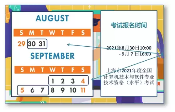 2021上海软考报名今日10点引爆！错过等明年，立即行动！