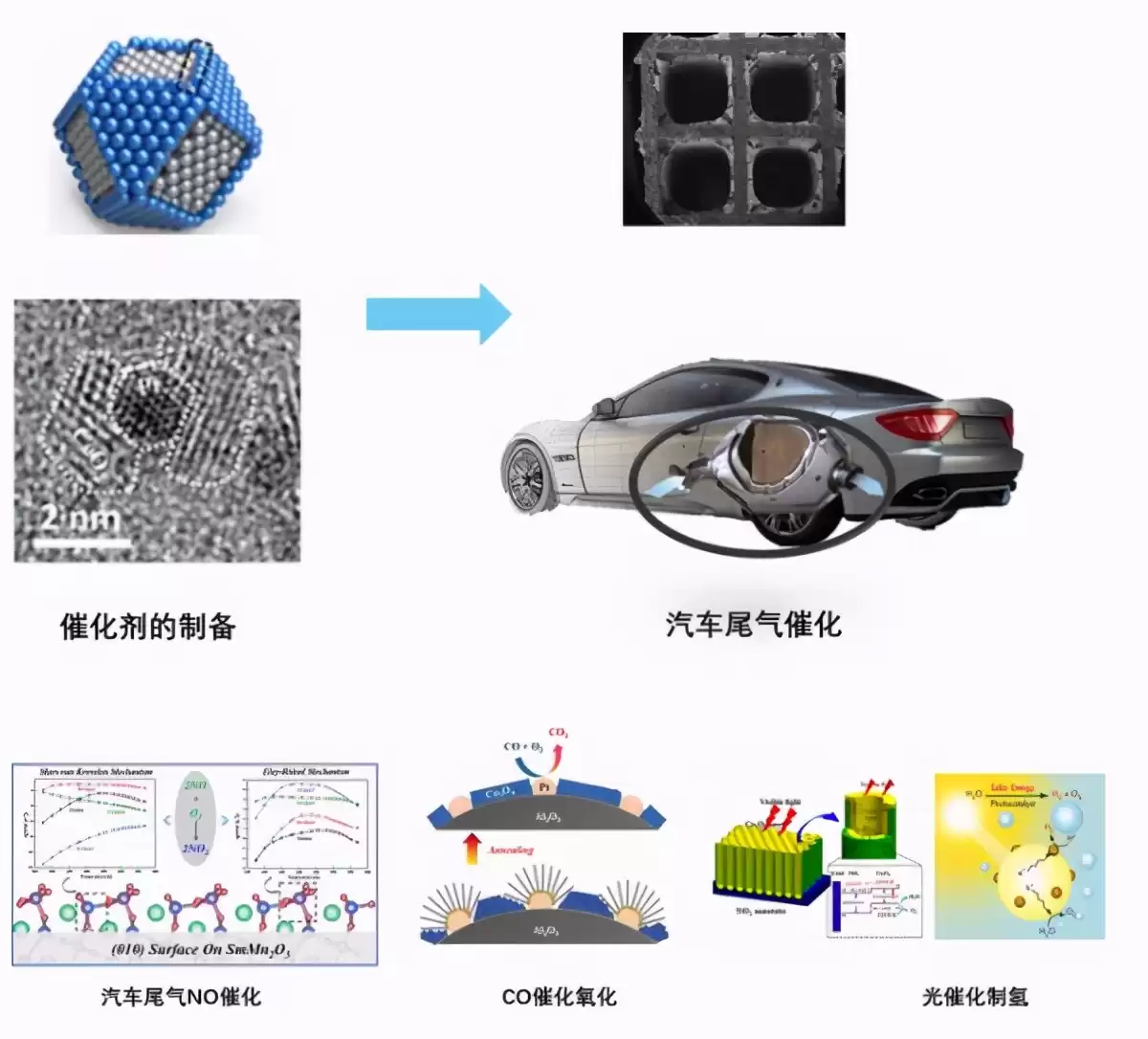 原子层沉积（ALD）：驾驭原子，重塑微纳制造的精度革命！