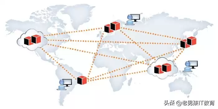 从零到一:全网最硬核的区块链入门指南,一篇秒懂! 从零到一:全网最硬核的区块链入门指南,一篇秒懂!