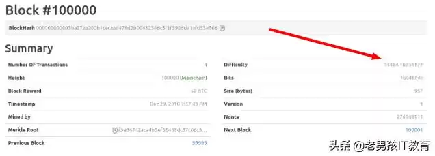 从零到一：全网最硬核的区块链入门指南，一篇秒懂！
