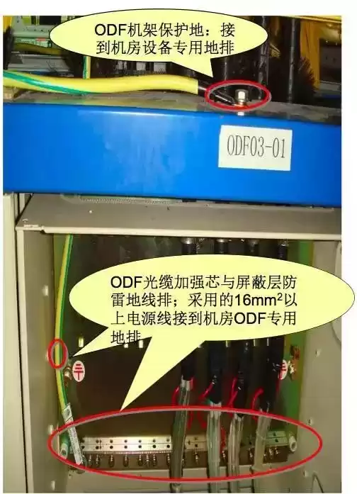 FTTH施工终极指南：从机房到用户家的标准化作业解密