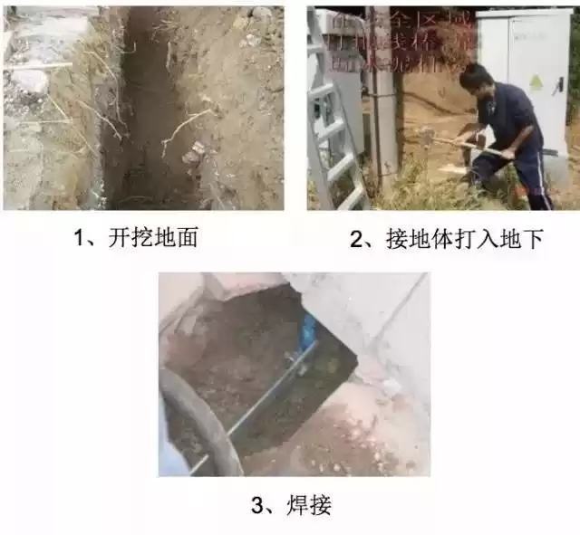 FTTH施工终极指南：从机房到用户家的标准化作业解密