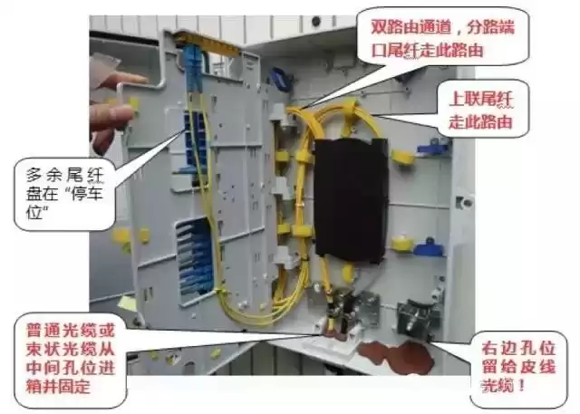 FTTH施工终极指南：从机房到用户家的标准化作业解密