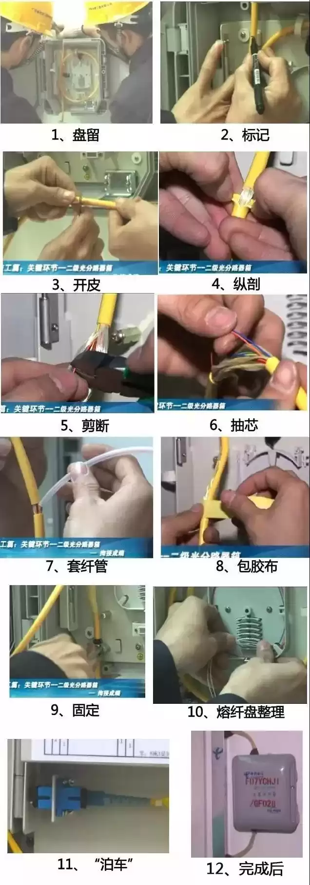 FTTH施工终极指南：从机房到用户家的标准化作业解密