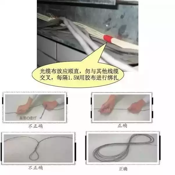 FTTH施工终极指南：从机房到用户家的标准化作业解密