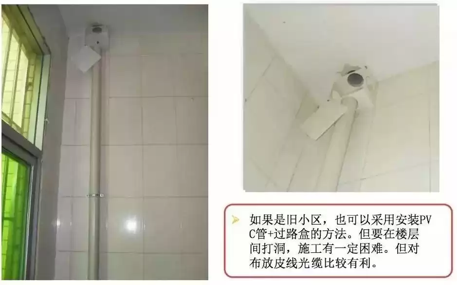 FTTH施工终极指南：从机房到用户家的标准化作业解密
