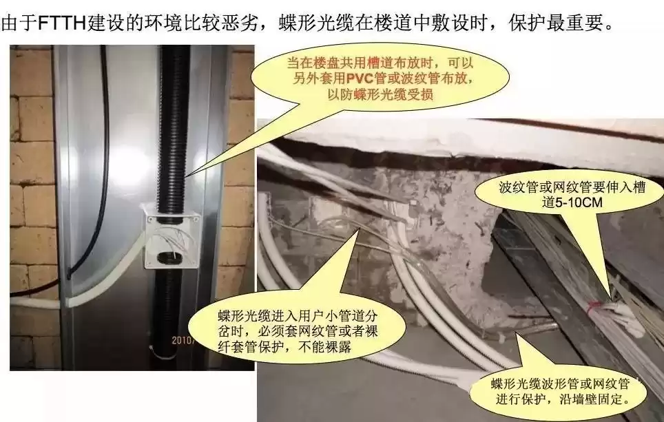 FTTH施工终极指南：从机房到用户家的标准化作业解密