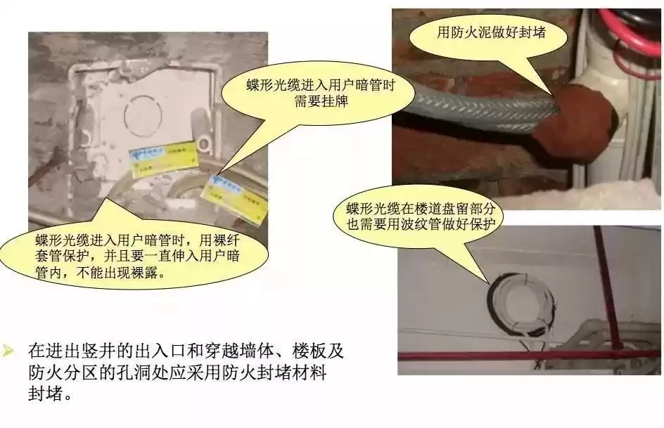 FTTH施工终极指南：从机房到用户家的标准化作业解密