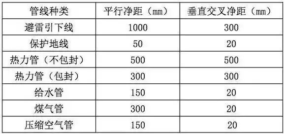 FTTH施工终极指南：从机房到用户家的标准化作业解密