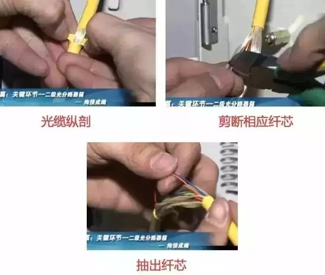 FTTH施工终极指南：从机房到用户家的标准化作业解密