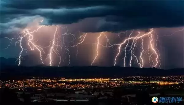 未来已来！十大科幻技术正改写人类命运