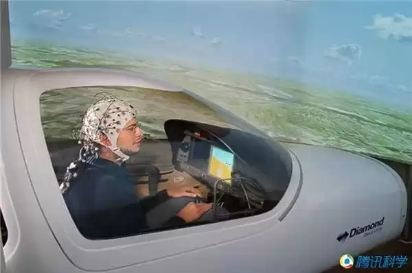 未来已来！十大科幻技术正改写人类命运