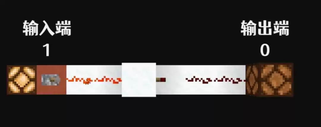 红石奇迹：四步在Minecraft中手搓可运行ChatGPT！