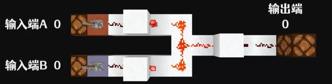 红石奇迹：四步在Minecraft中手搓可运行ChatGPT！