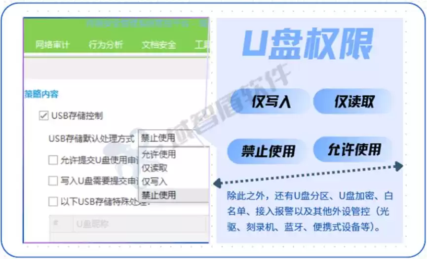 2025企业图纸加密解密终极指南：三步攻克安全难题！-第6张图片-正海烽科技 - 领先的只能推广行业，智能制造解决方案提供商