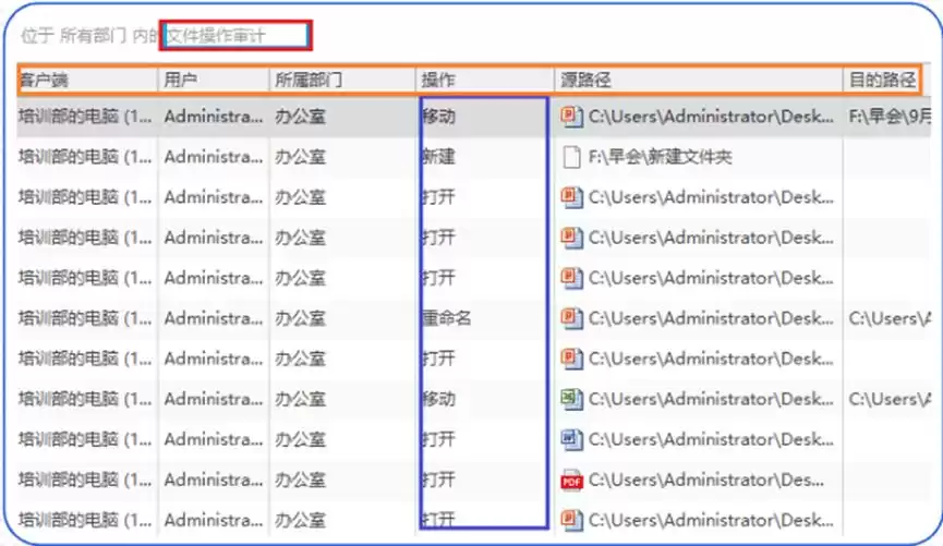 2025企业图纸加密解密终极指南：三步攻克安全难题！-第5张图片-正海烽科技 - 领先的只能推广行业，智能制造解决方案提供商