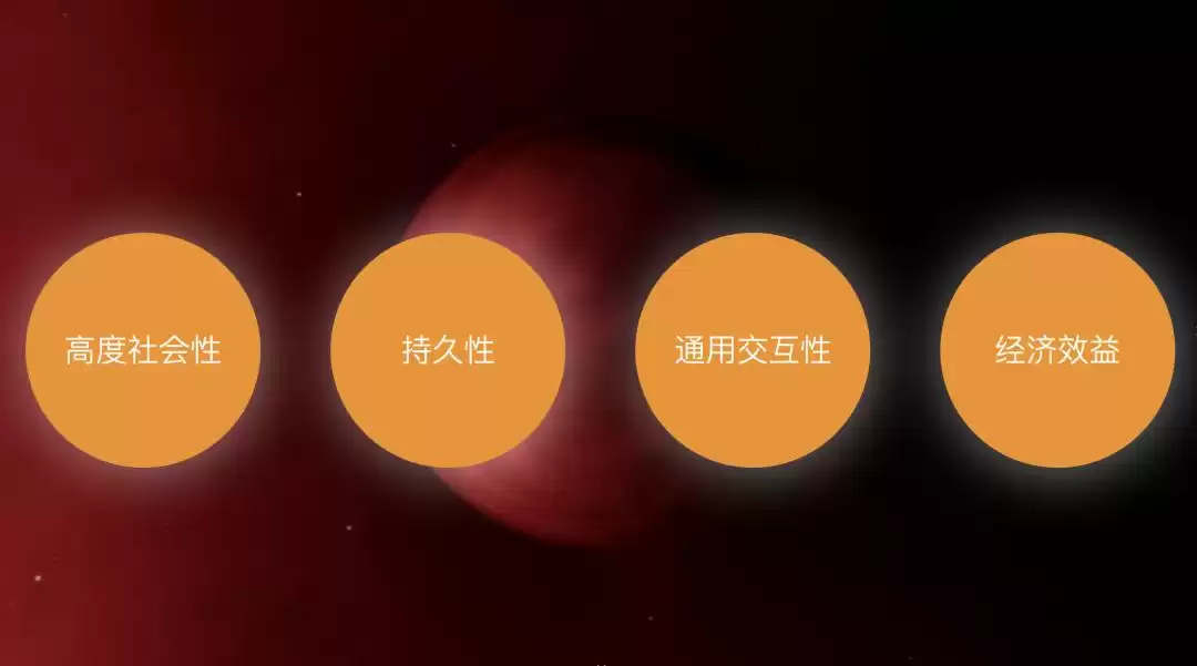 Web3.0风暴已至！7000字终极指南，解锁中国趋势与全球机遇