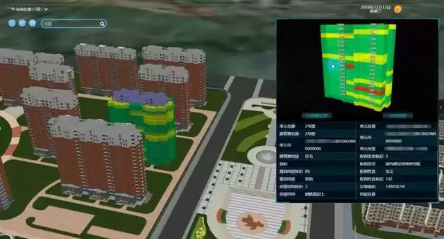 三维GIS技术：颠覆传统，开启自然资源管理“升维”革命