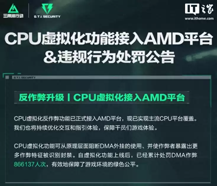 反作弊终极武器！《三角洲行动》CPU虚拟化技术强势覆盖AMD平台