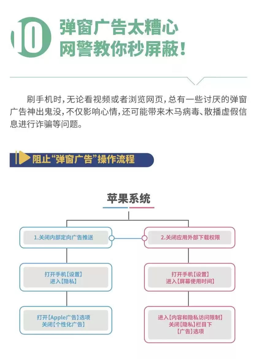 上海网警紧急预警：十大网络安全实战技巧，全面守护你的数字资产！