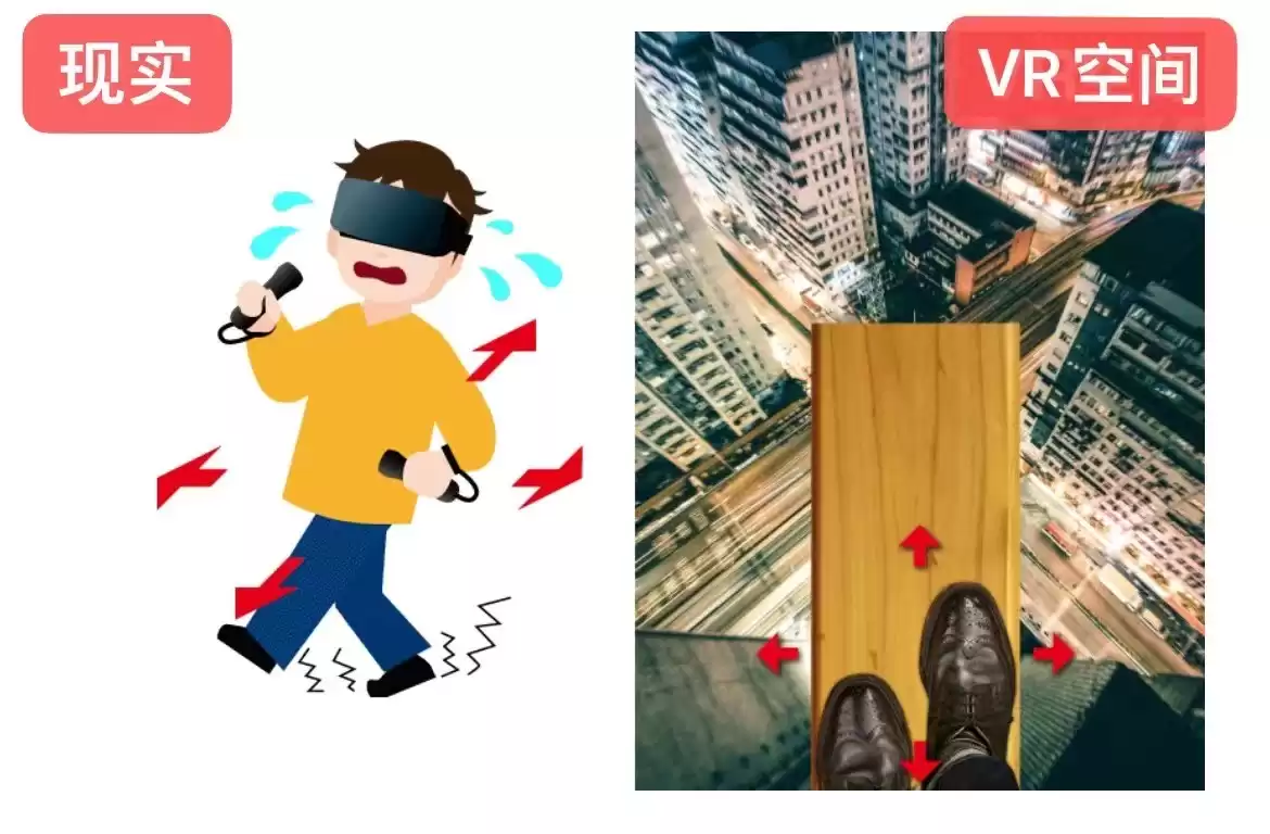 虚拟现实终极指南：一文读懂VRARMRXR分类，与元宇宙的共生关系！