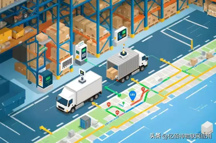 颠覆定位体验！WiFi+GNSS融合实现室内外厘米级无缝追踪