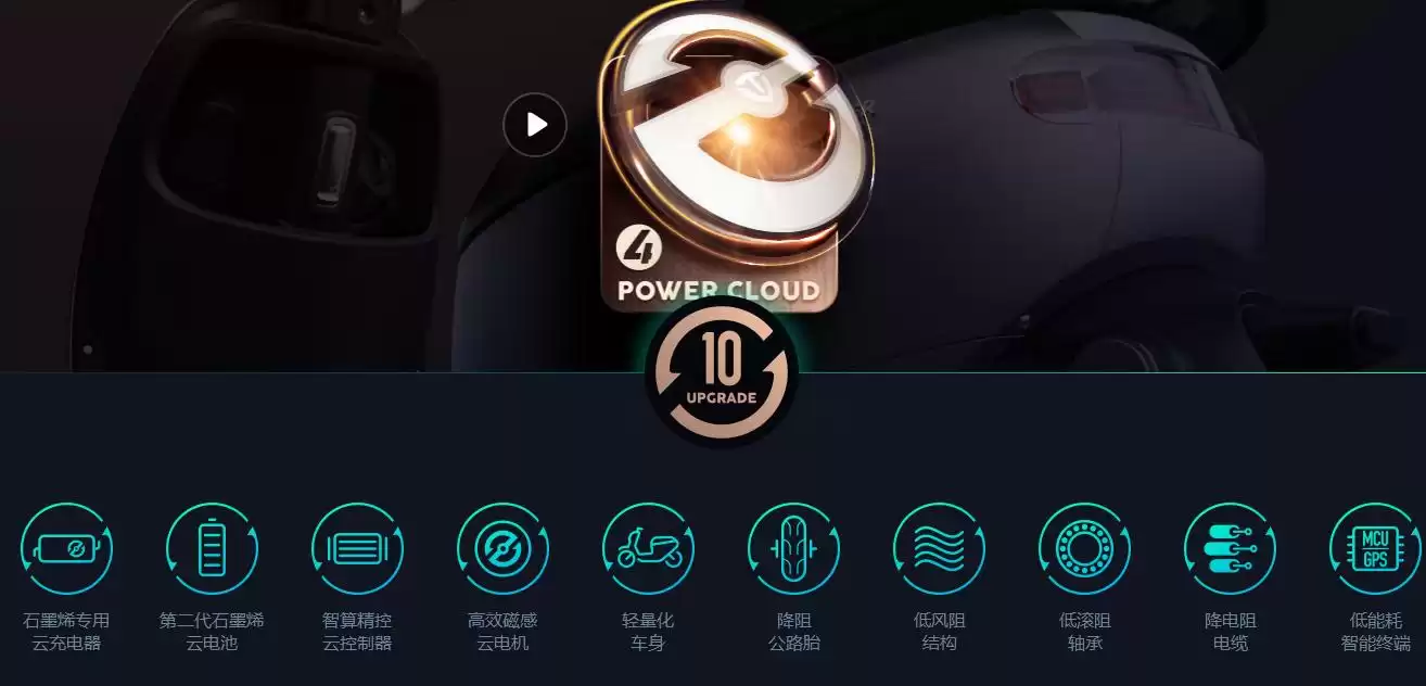 雅迪、爱玛、台铃巅峰对决:谁才是电动车界的王者?深度拆解品牌、技术、配置! 雅迪、爱玛、台铃巅峰对决:谁才是电动车界的王者?深度拆解品牌、技术、配置!