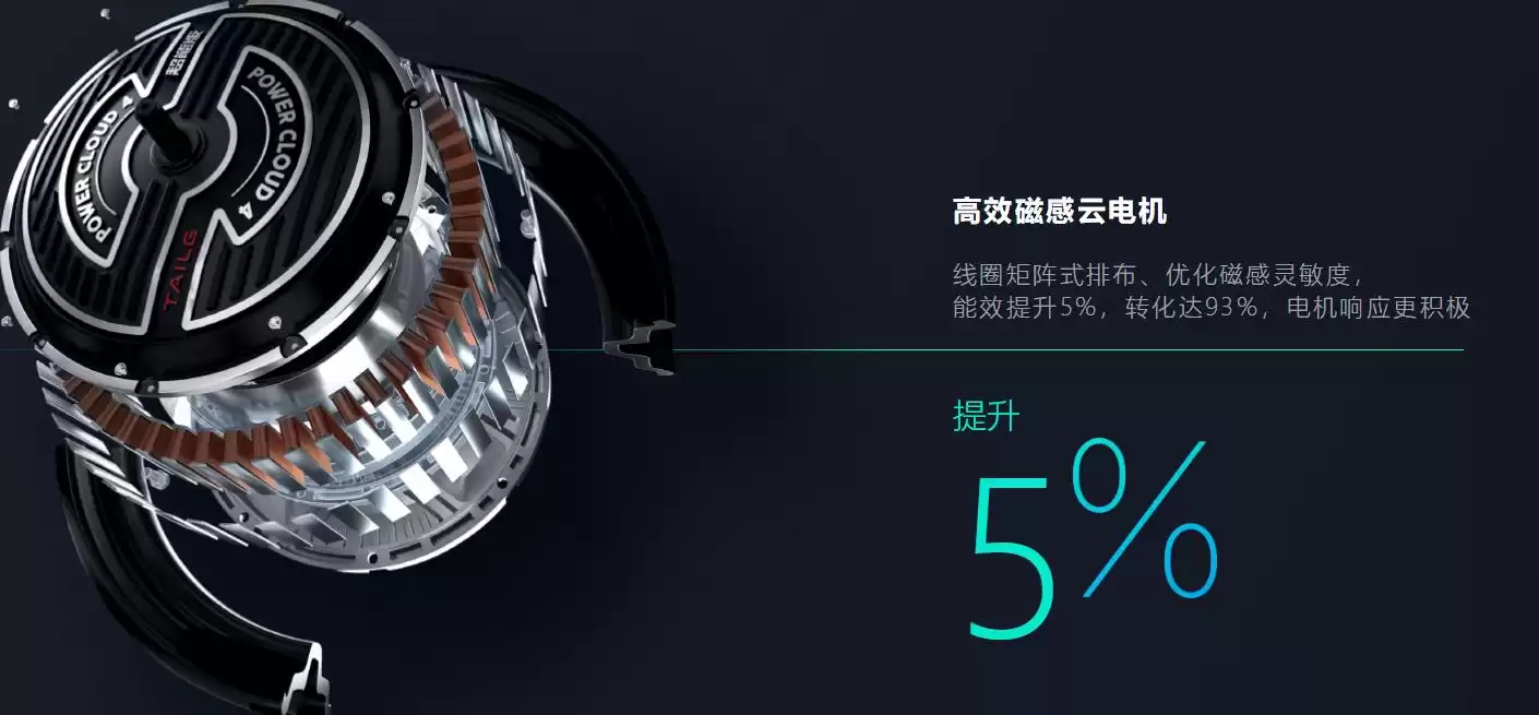雅迪、爱玛、台铃巅峰对决:谁才是电动车界的王者?深度拆解品牌、技术、配置! 雅迪、爱玛、台铃巅峰对决:谁才是电动车界的王者?深度拆解品牌、技术、配置!