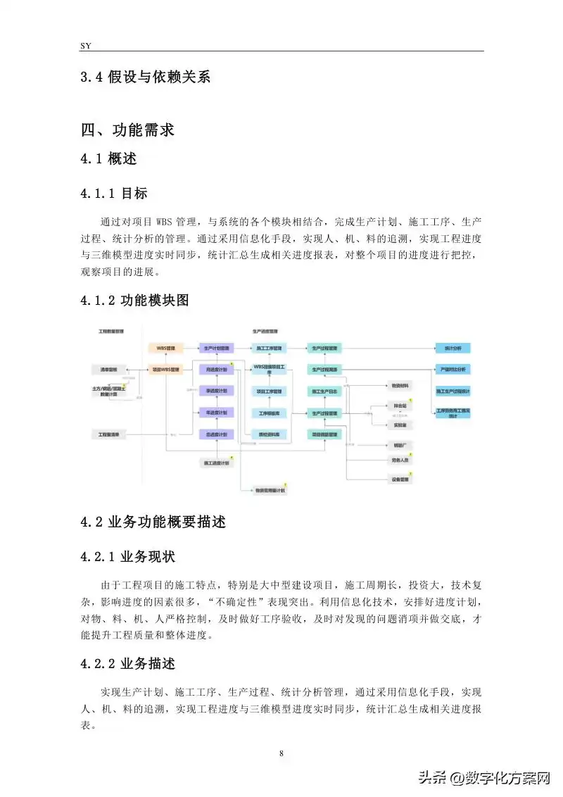 软件需求规格说明书实战宝典：5大核心作用与高效编写技巧-第8张图片-正海烽科技 - 领先的只能推广行业，智能制造解决方案提供商