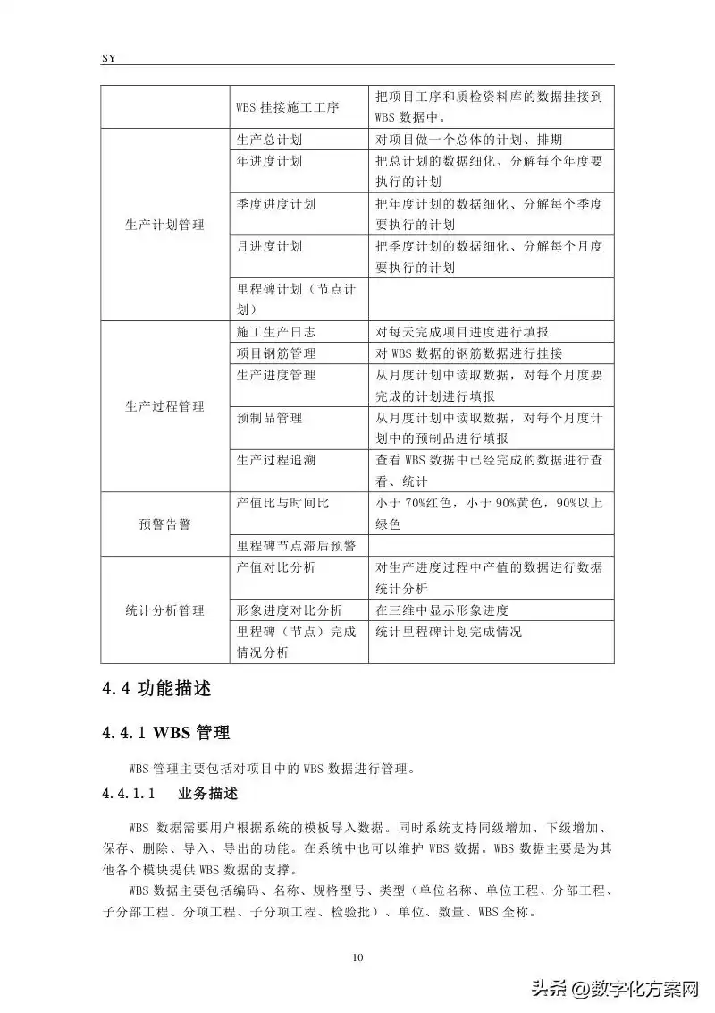 软件需求规格说明书实战宝典：5大核心作用与高效编写技巧-第10张图片-正海烽科技 - 领先的只能推广行业，智能制造解决方案提供商