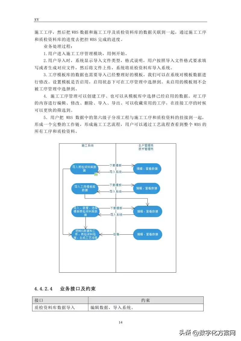 软件需求规格说明书实战宝典：5大核心作用与高效编写技巧-第14张图片-正海烽科技 - 领先的只能推广行业，智能制造解决方案提供商