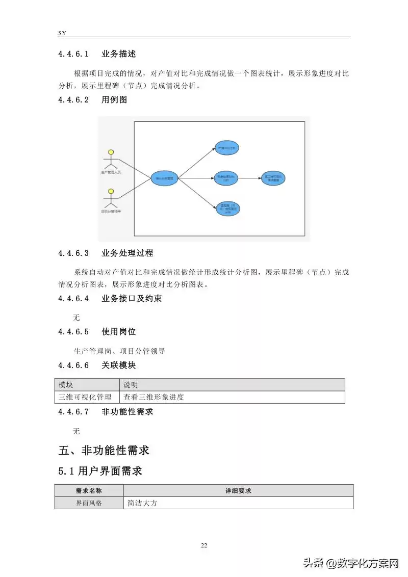 软件需求规格说明书实战宝典：5大核心作用与高效编写技巧-第22张图片-正海烽科技 - 领先的只能推广行业，智能制造解决方案提供商